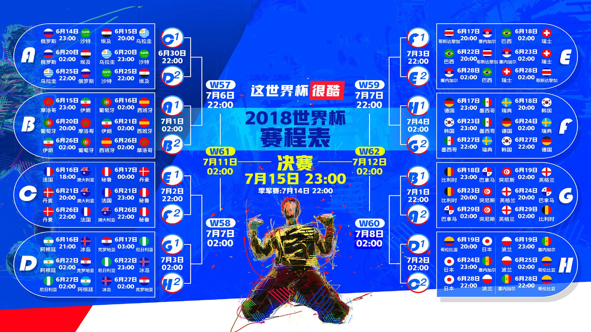 2026世界杯D组生死战，挪威绝地反击险胜匈牙利，孙兴慜闪耀全场引爆攻守转换美学